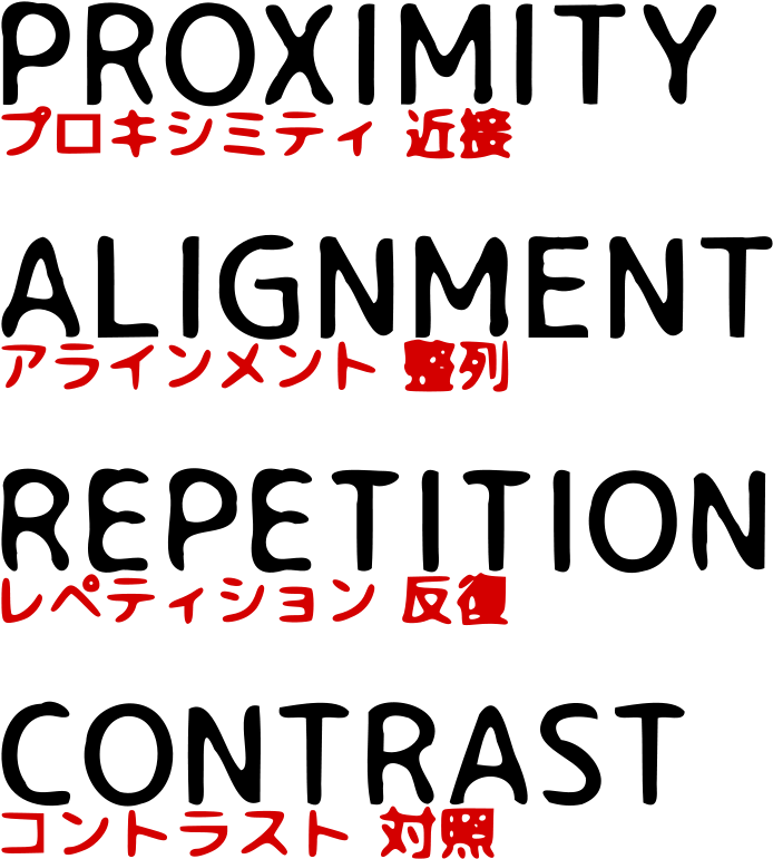 Similar Clip Art - Hemophilia Carriers (723x800)