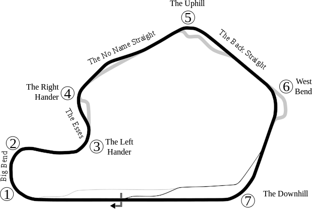 Vor Gt3 Cup Featuring Enduracers Flat6 Simulated Race - Lime Rock Park Track Map (619x415)