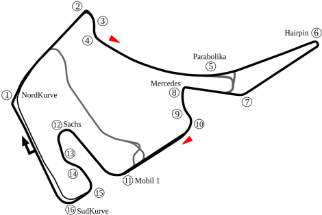 Porsche Carrera Cup - Hockenheim Circuit (500x353)