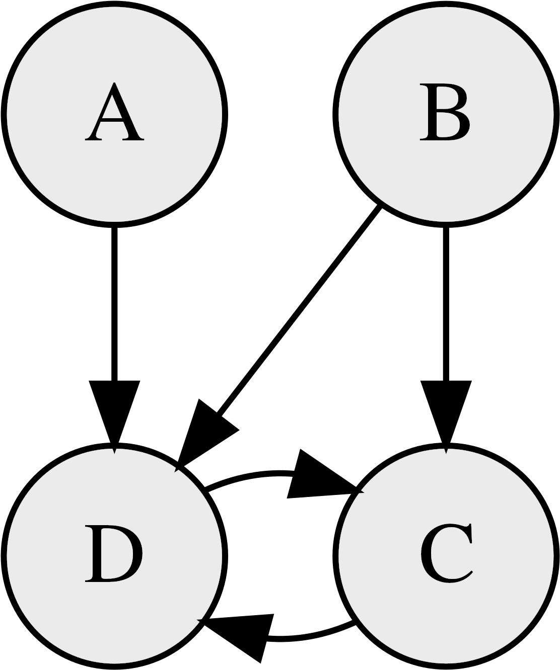 Extending The World Cup Graph Domain Model - Graphical Model (1200x1415)