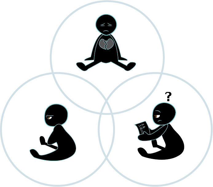 Brain Stem - Brain Stem (693x610)