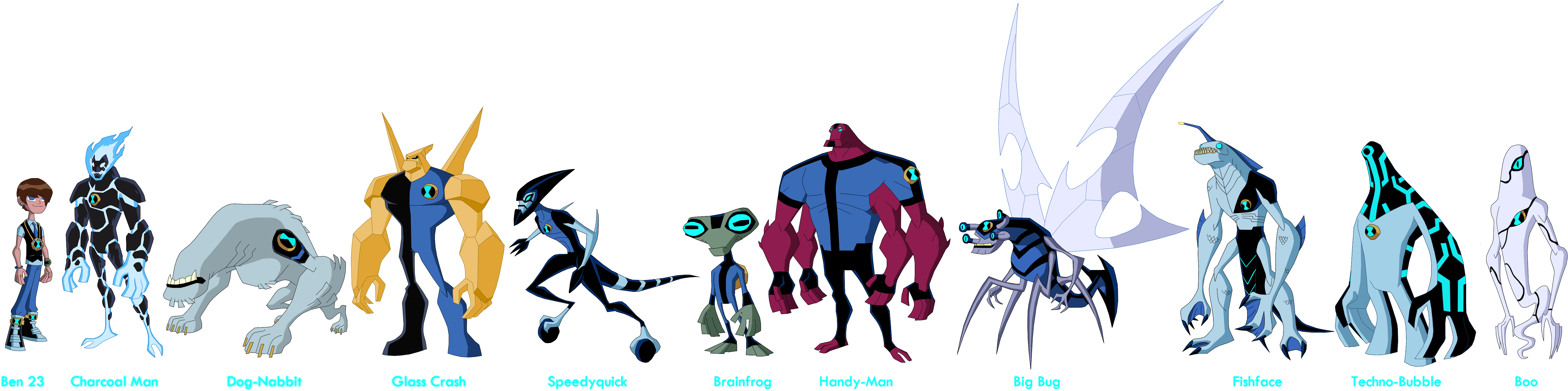 Omniverse Ben 23 By Rizegreymon22 On Deviantart - Ben 23 Techno Bubble (6236x1532)