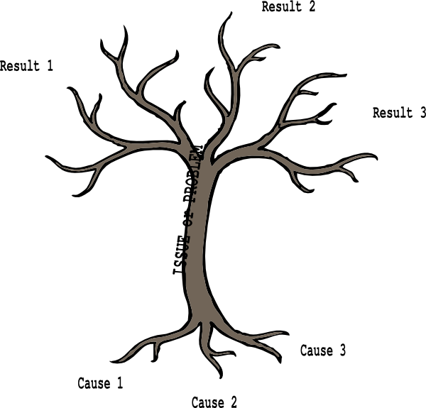 Causes, Problem, And Results Clip Art At Clker - Bare Tree Clip Art (600x575)