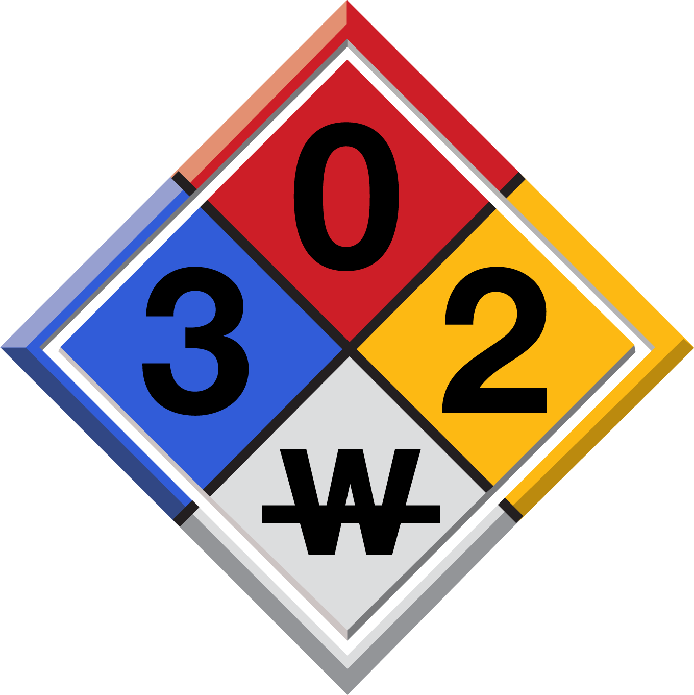 Nfpa - Nfpa Diamond For Sulfuric Acid (1360x1361)