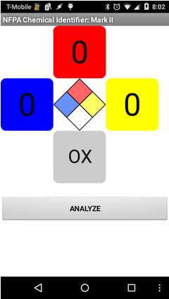 I Have Always Been Passionate About Chemistry, And - Screenshot (615x424)