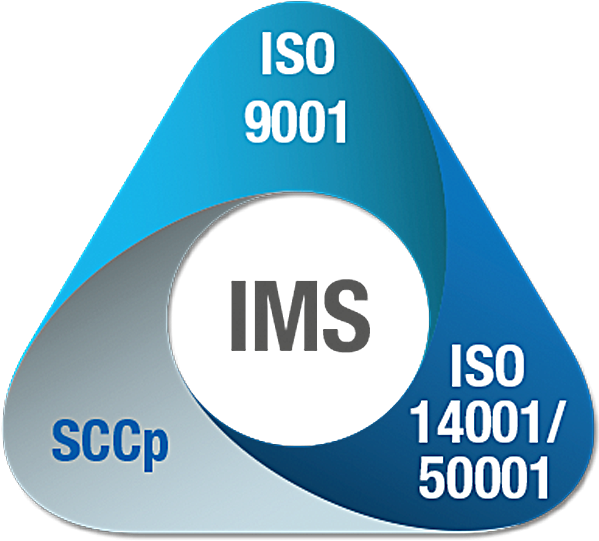 Ims Integrated Management System - Integrated Management System Icon (600x600)
