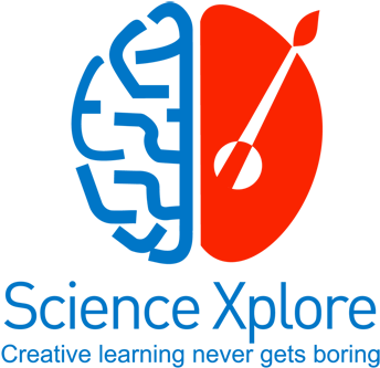 Inteligencias Multiples Howard Gardner Caricaturas (393x393)