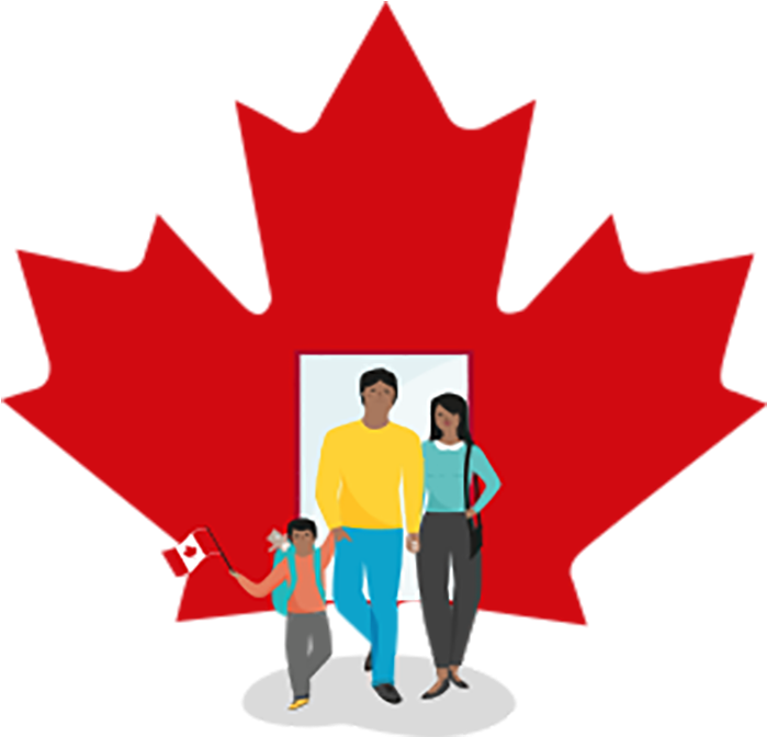 Benefits Of Becoming A Canadian Permanent Resident Canadian Maple benefits-of-becoming-a-canadian-permanent-resident-canadian-maple