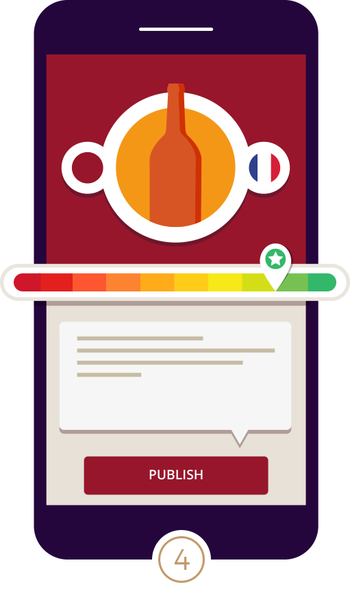 Then, Well You Just Enjoy The Wine And Write A Review - Then, Well You Just Enjoy The Wine And Write A Review (511x859)