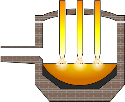 A Schematic Cross-section Through An Eaf - Four À Arc Électrique (440x368)