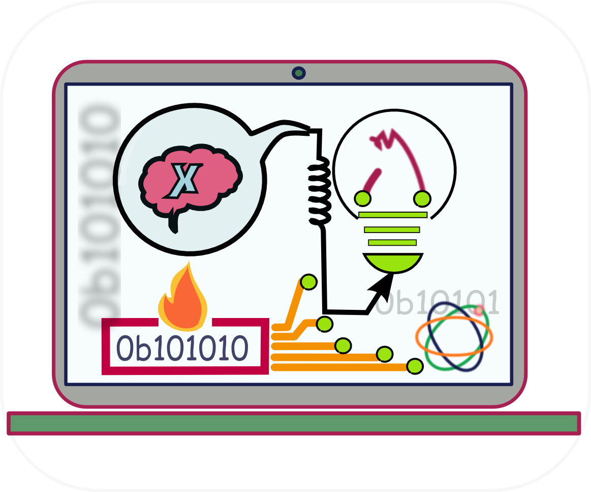 Hot Research Topics In Cs For 2017 High School Papers - Hot Research Topics In Cs For 2017 High School Papers (1163x967)