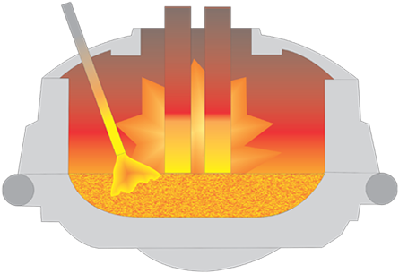 Electric Arc Furnace - Emblem (700x351)