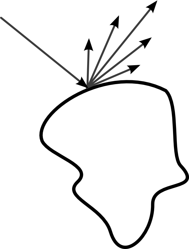 Glossy Reflection Path - Reflection (640x844)