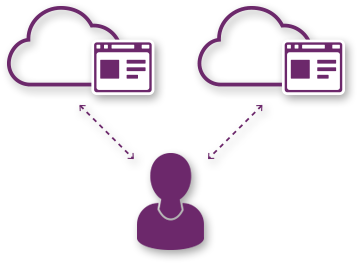 Worldleading Identity Amp Data Protection,data Encryption - Worldleading Identity Amp Data Protection,data Encryption (400x329)
