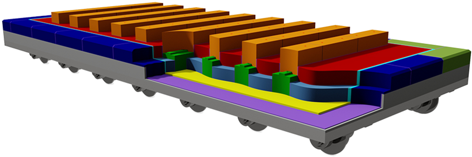 Car Bottom Furnace - Forging (1000x335)