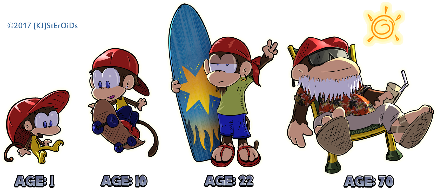Along The Timevine - Dixie Kong And Cranky Kong (1682x746)