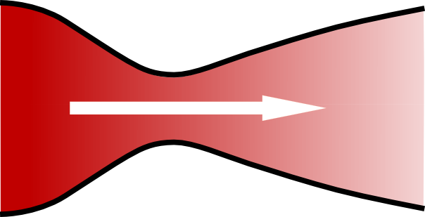 De Laval Nozzle - Narrowing Pipe (604x309)