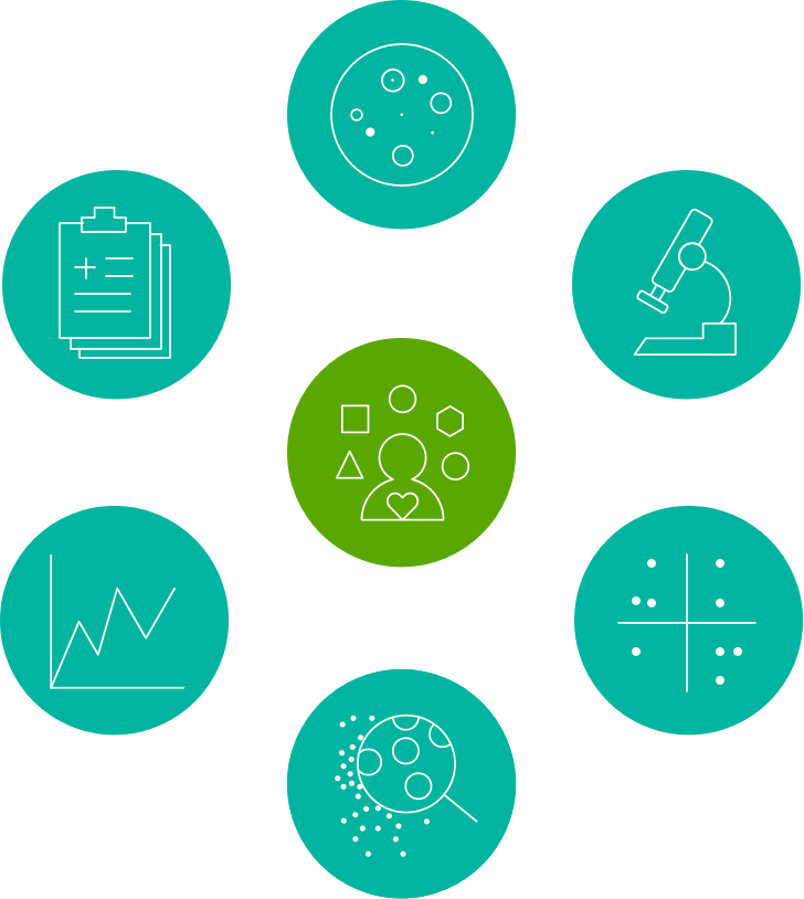 Promoting Innovation - Ibm Watson Industry (728x814)