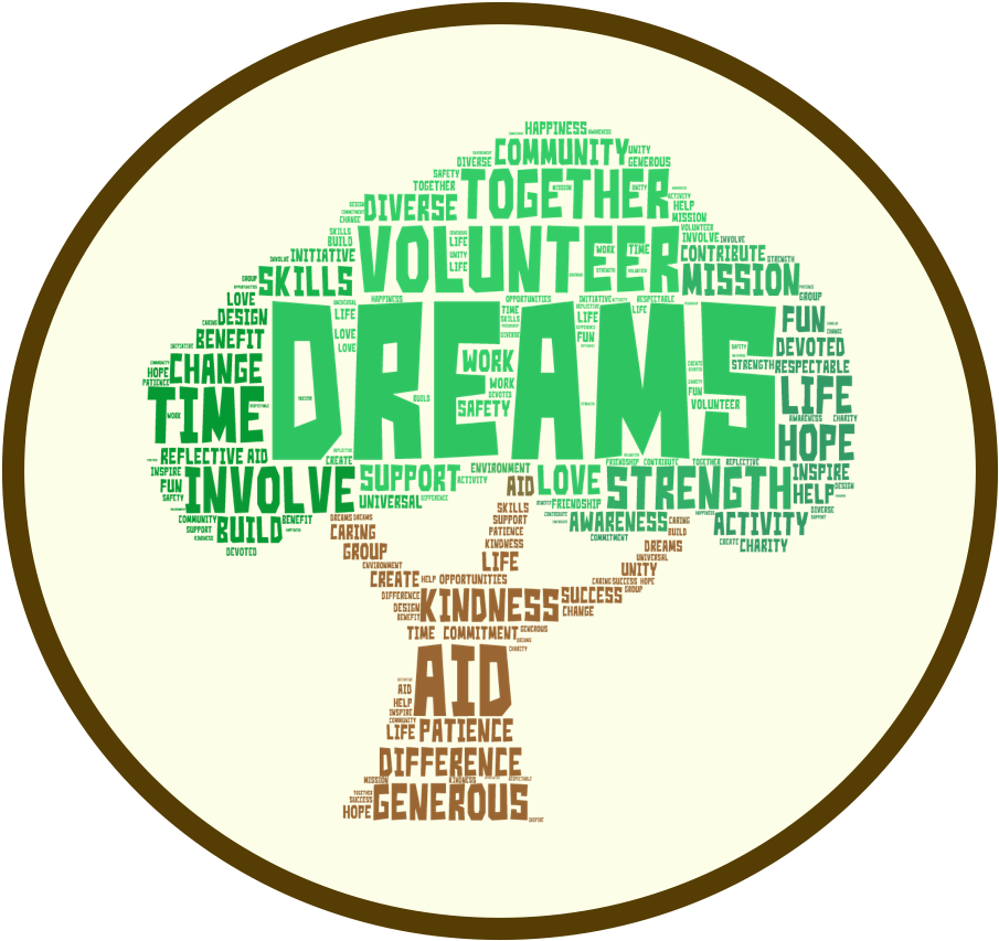 The Dreams Corps Is A Service-oriented Group Of Cism - Book (920x867)