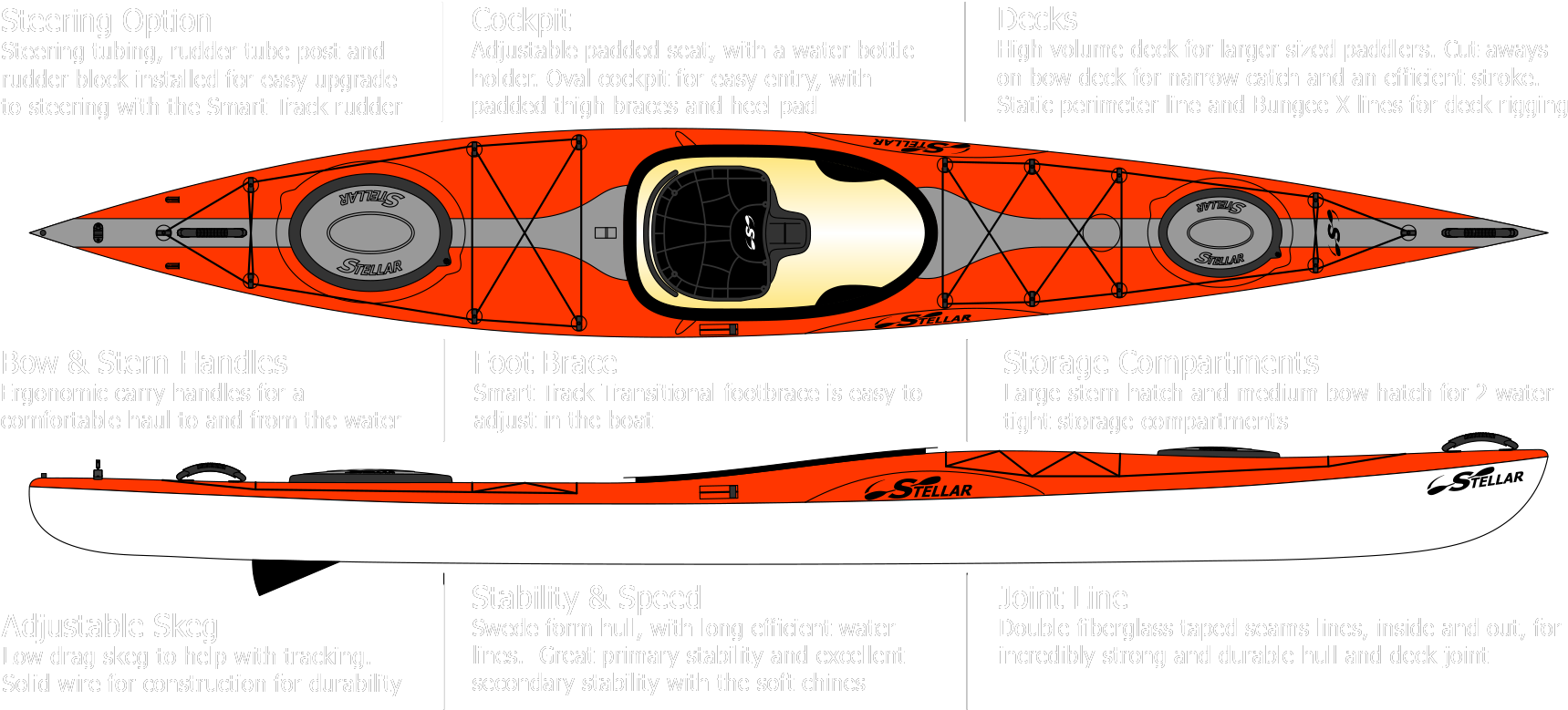 Size - Sea Kayak (1800x790)
