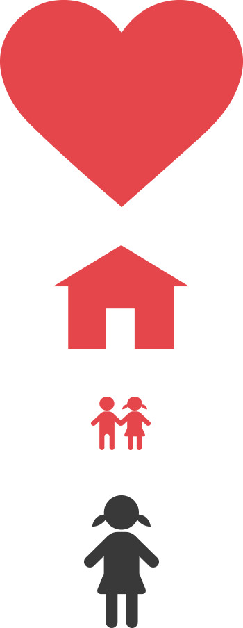 Traffickers Offer Love,a Safe Placeto Stay& Friendshipto - Traffickers Offer Love,a Safe Placeto Stay& Friendshipto (350x904)