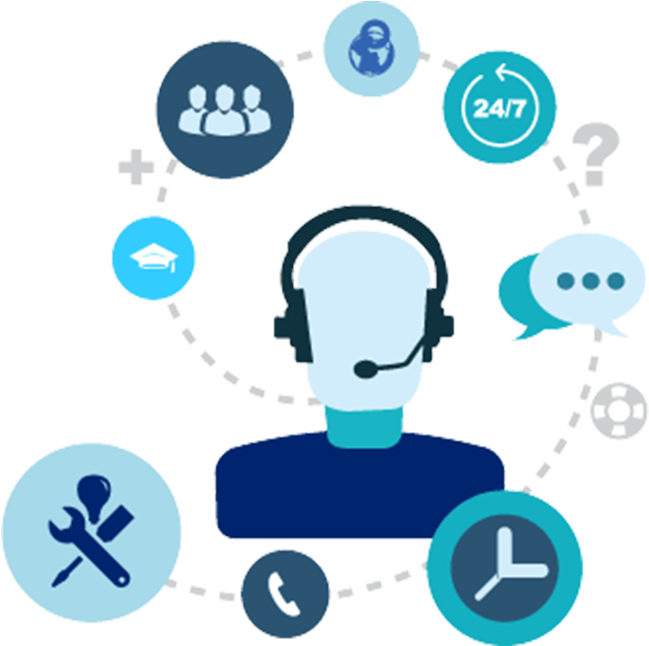 Contact Centre Sales And Appointment Setting - Call Center Png (920x720)