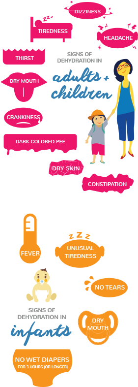 Have A Headache Does Your Little One Seem Tired Or - Signs And Symptoms Of Dehydration (300x785)