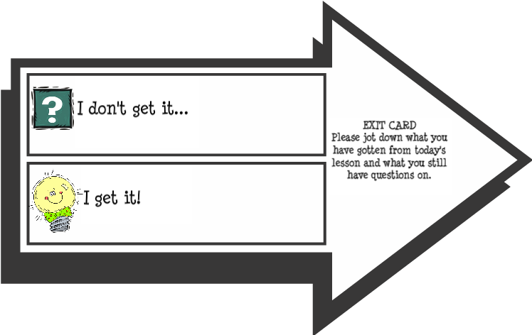 Ticket Out The Door Clipart - Exit Cards In Teaching (748x472)