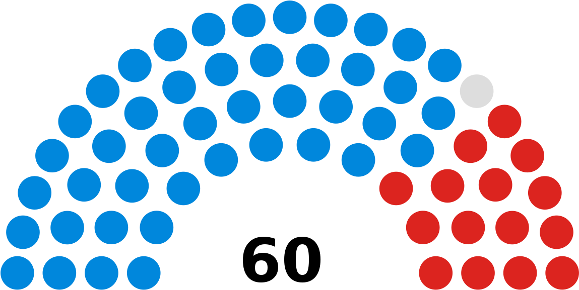 Hiding Clipart Resident Council - Elecciones Parlamento De Canarias (1200x617)