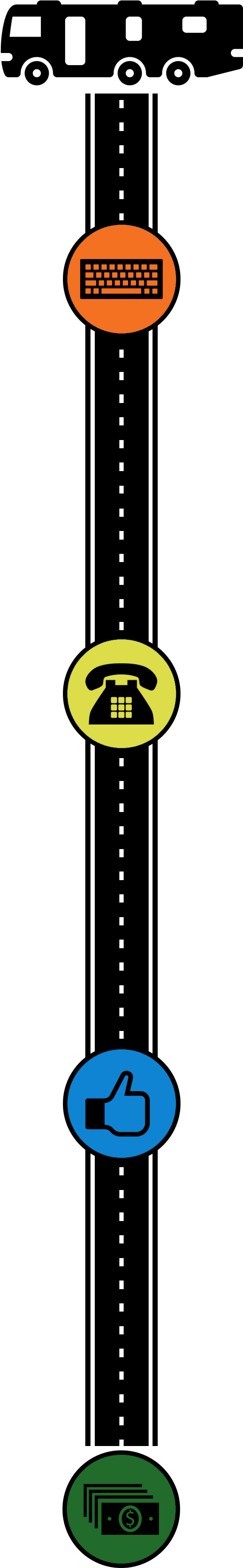 Fill Out The Form On This Page - Sign (621x3714)