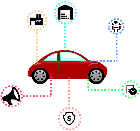 Sales - Hình Png Xe Ô Tô Hoạt Hình (491x491)