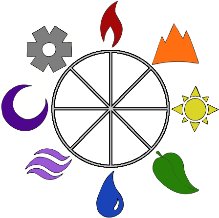 In Essence, I See Life As Colored By Different Themes - Spoked Wheel Clip Art (475x475)