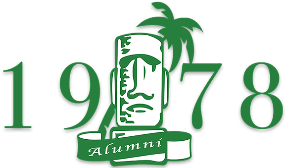 Coronado High School Class Of - Coronado High School San Diego (600x338)