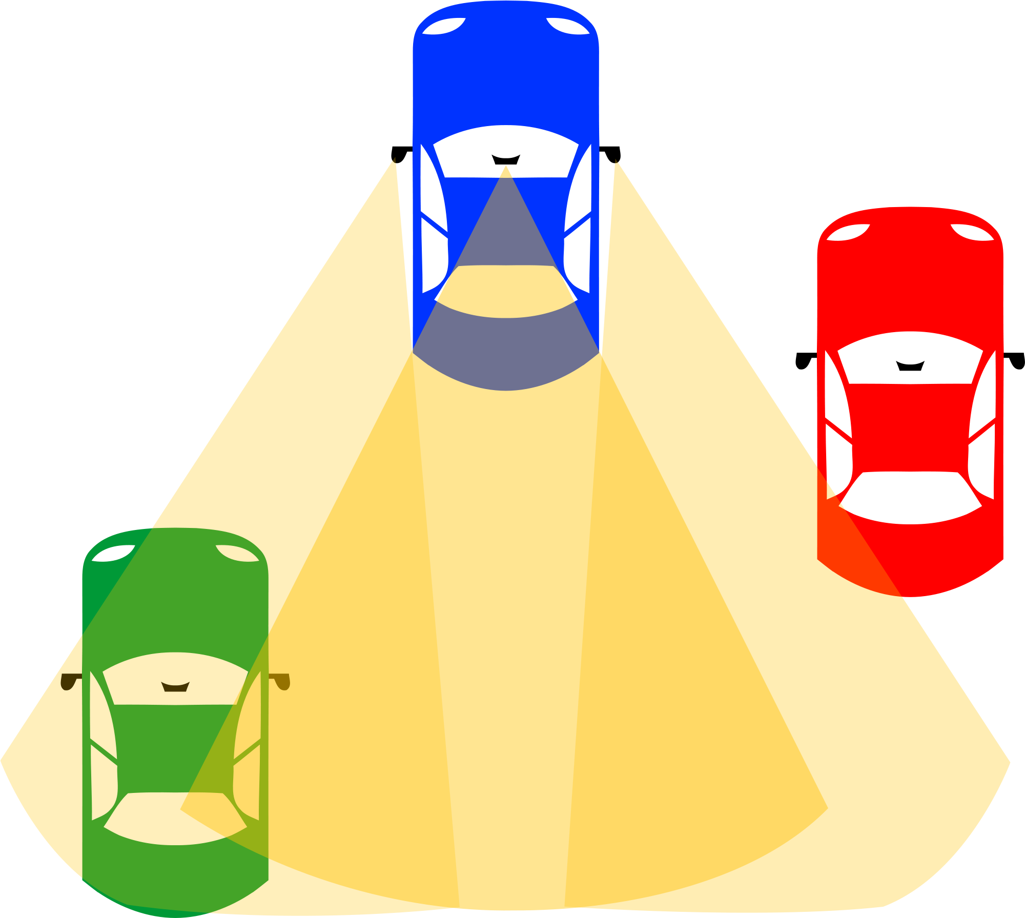 New York Drive Alert - Car Blind Spot (2000x1799)