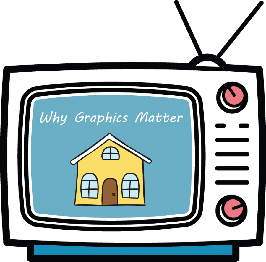 Why Graphics Matter Part 1 - Communication (900x887)