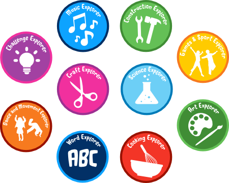 Holiday Clubs, After School Clubs And Breakfast Clubs - Types Of After School Clubs (450x360)