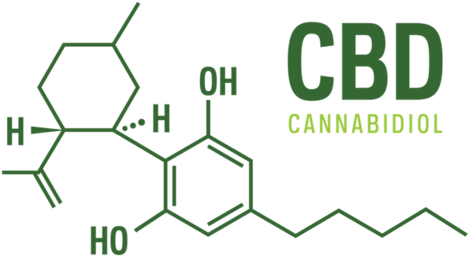 Cbd Can Be Converted To Tetrahydrocannabinol Under - Cbd Molecule (480x277)