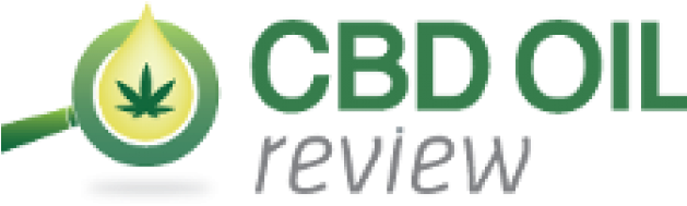 Cbd Oil - Cannabidiol (628x250)