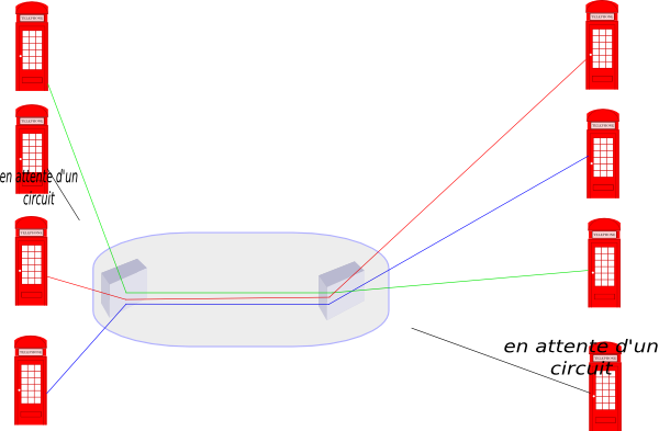 How To Set Use Test Circuit Svg Vector - Diagram (600x393)