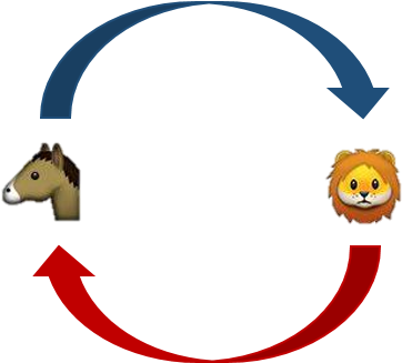 Enter Image Description Here - Enter Image Description Here (959x337)