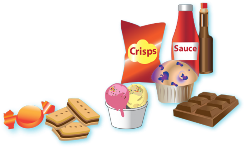 Click Here For More Information About Foods And Drinks - Fats And Sugar Foods (800x494)