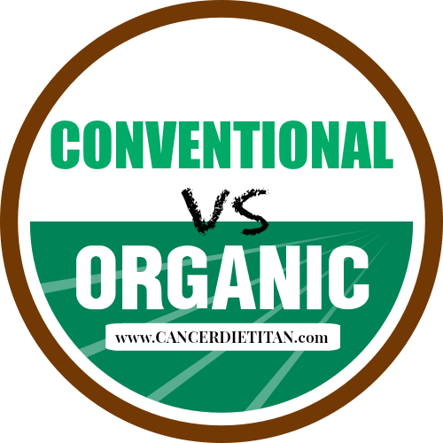 Organicfoodpicmonkey - Do Pesticides Cause Cancer (500x500)