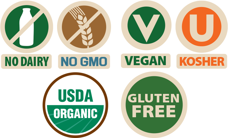 Organic Homestyle Burger - Usda Organic (1000x498)