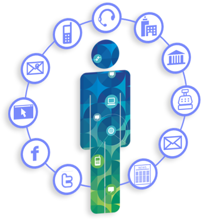 We Run Analysis With On Line Data And Real Time Off - Circle (413x446)