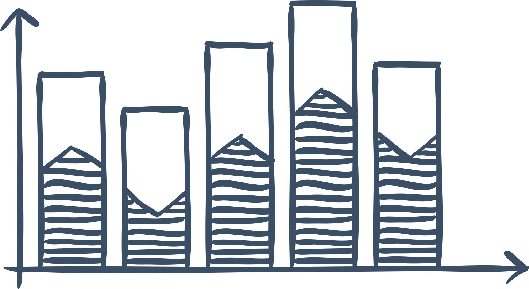 Statistical Randomness Analysis Logo - Statistical Randomness Analysis Logo (1782x1007)