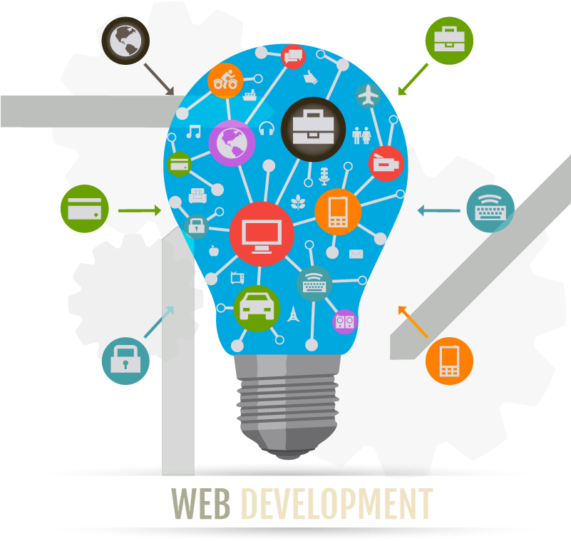 Know More About Crediblesoft's It Services - Web Application Development (800x800)