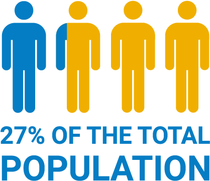Basic Food Security Is In Danger - National Kidney Month (750x510)
