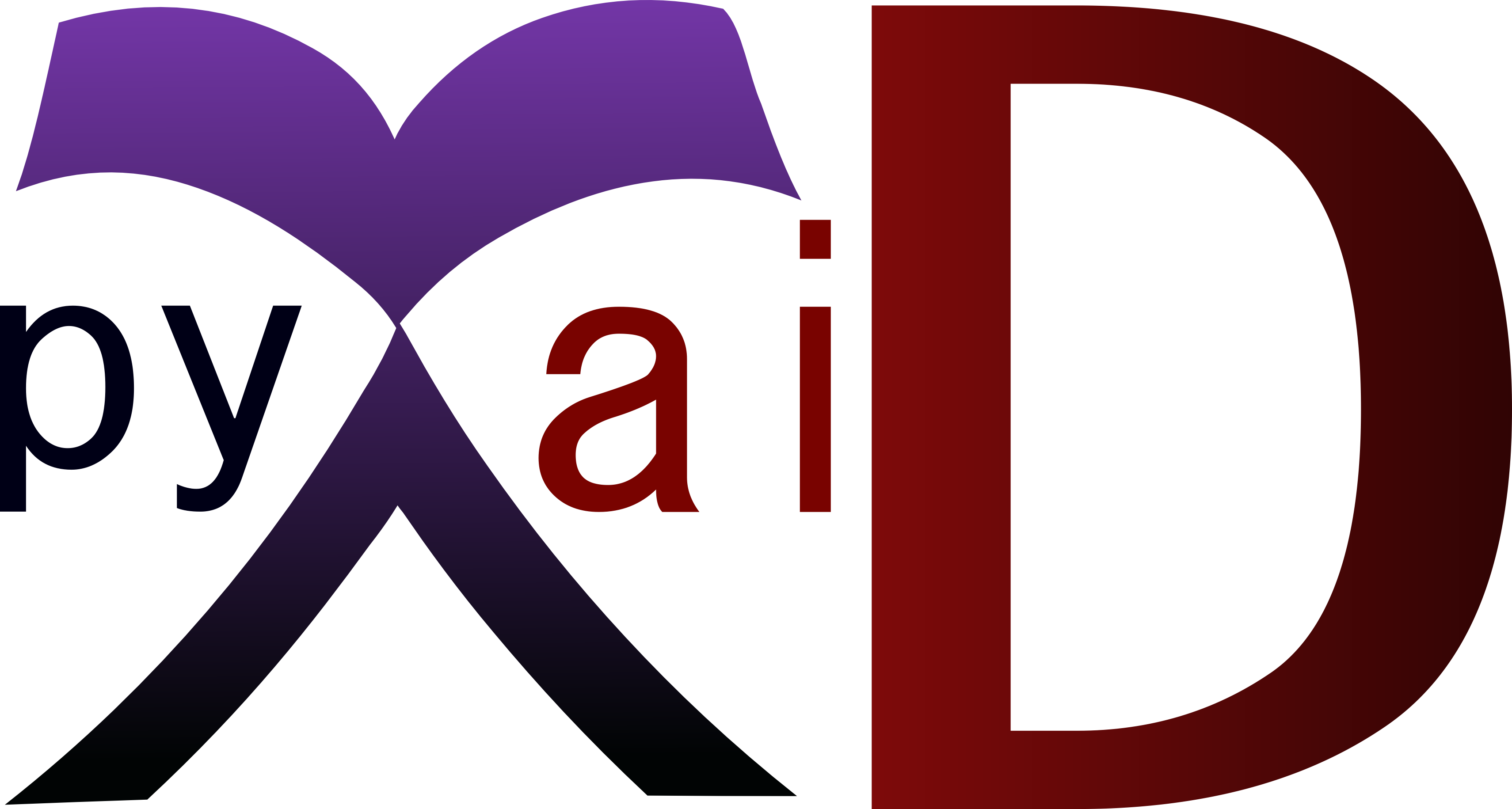 Pyxaid Is A Python Extension For The Ab Initio Real-time - David H. Dornsife (3421x1831)