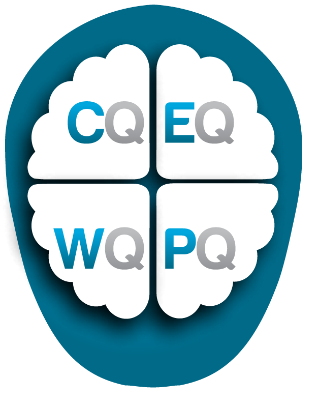 The Psychology Involved In Us Exercising, From Our - Circle (626x796)