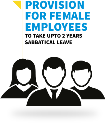 We Have A Strong Commitment Towards Protection Of Women - Poster (400x453)